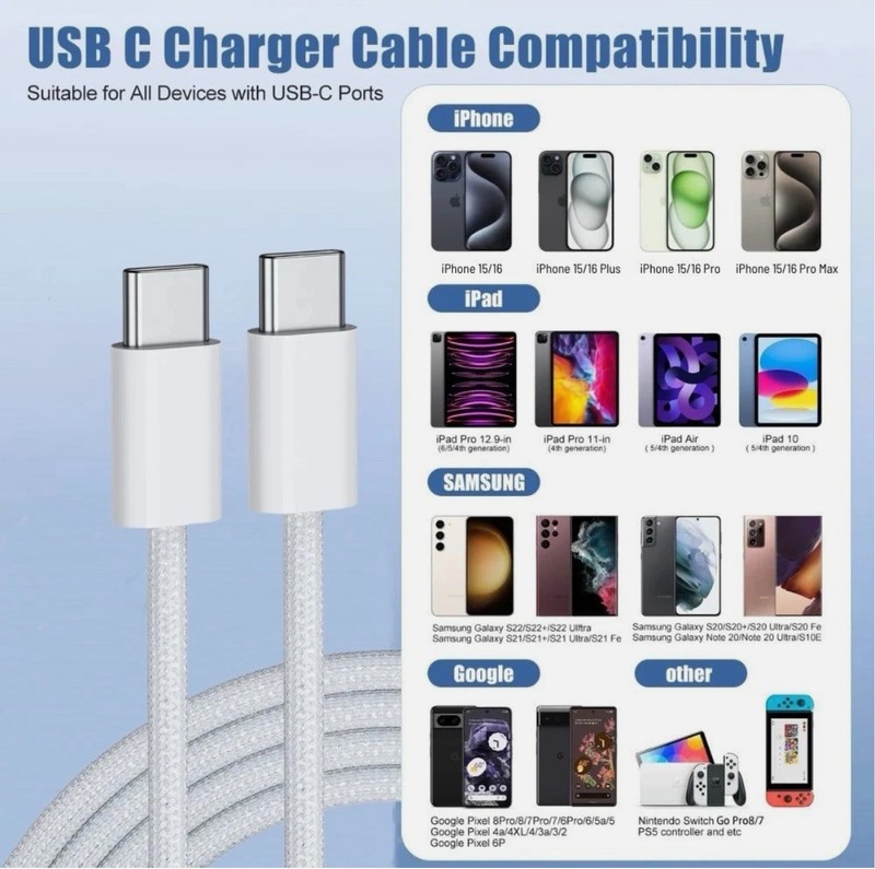 5-Pack USB-C to USB-C Fast Charging Data SYNC Cable Nylon Braided Silver 3ft gallery