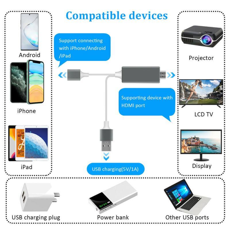 1080P HDMI Mirroring AV Cable for iPhone iPad Android Phone to TV HDTV Adapter gallery