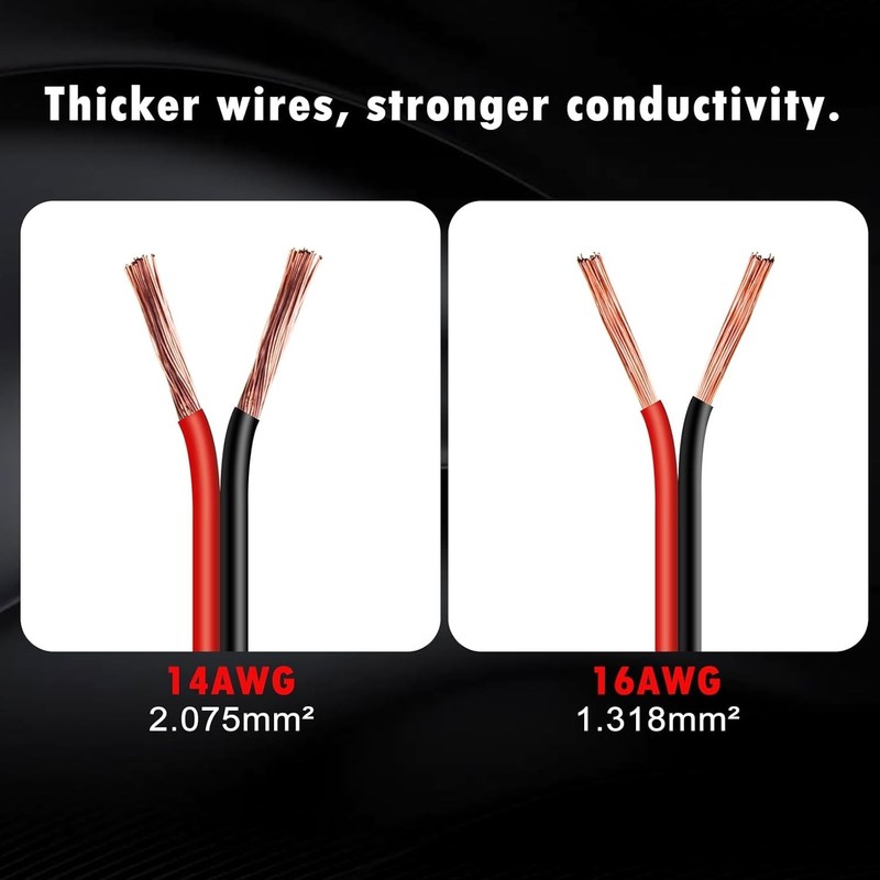 Battery Cable 10FT Alligator Clip to SAE Connector 20A 12V-24V gallery