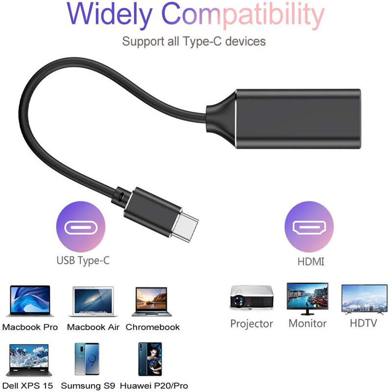 USB 3.1 Type-C Convert To HDMI Cable Adapter 4K HD TV And Projection Video PC gallery