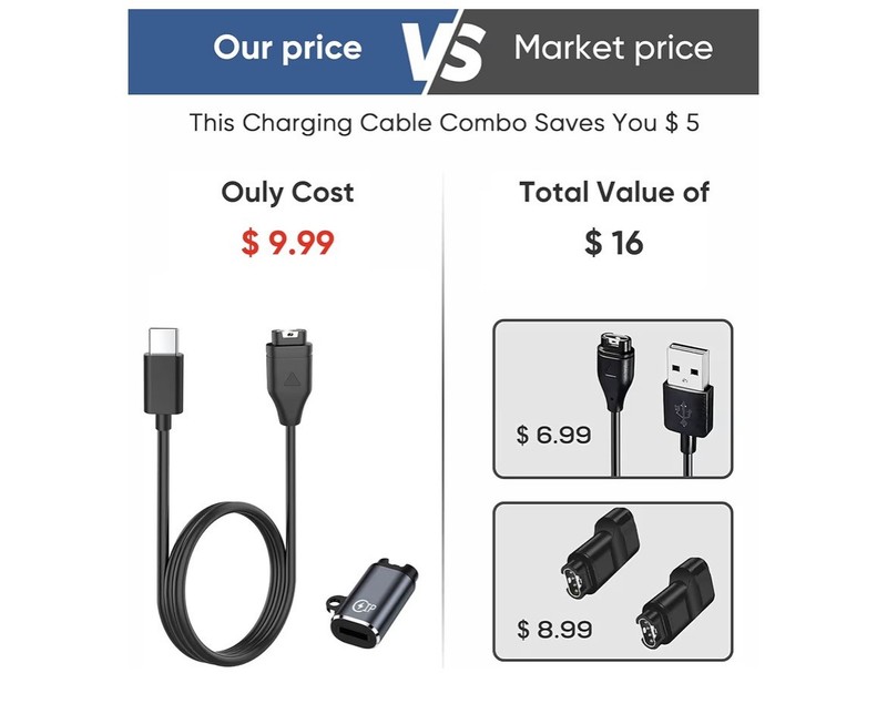 For Garmin Fenix Plus Watch Charger Charging Dock Cable and more usb c male gallery