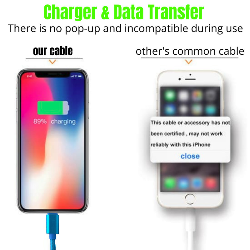 10FT USB Nylon Charger For iPhone iPad Braided Charging Cable Power Adapter Cord gallery