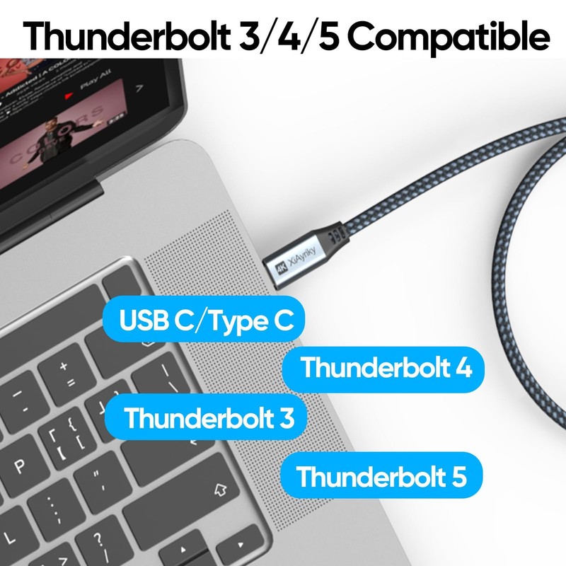 USB C Monitor Video Cable 3Ft 4K 144Hz 20Gbps 240W Display USBC 3.2 Gen 2 gallery