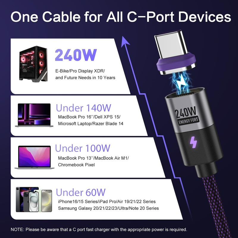240W USB C Magnetic Charging Cable 3.9 ft/1.2m, PD3.1 48V/5A Fast Charging Ma... gallery
