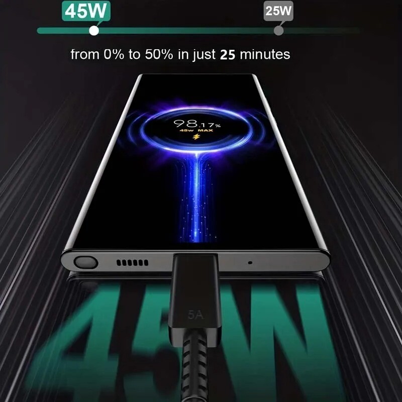 Samsung 45W USB-C Wall Charger Super Fast Charging Galaxy S24 S24+ S24Ultra N20 gallery