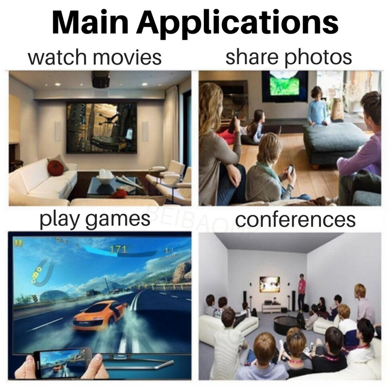 USB HDMI Cable 1080P Phone to Digital TV HDTV AV Adapter For iPhone iPad Android gallery