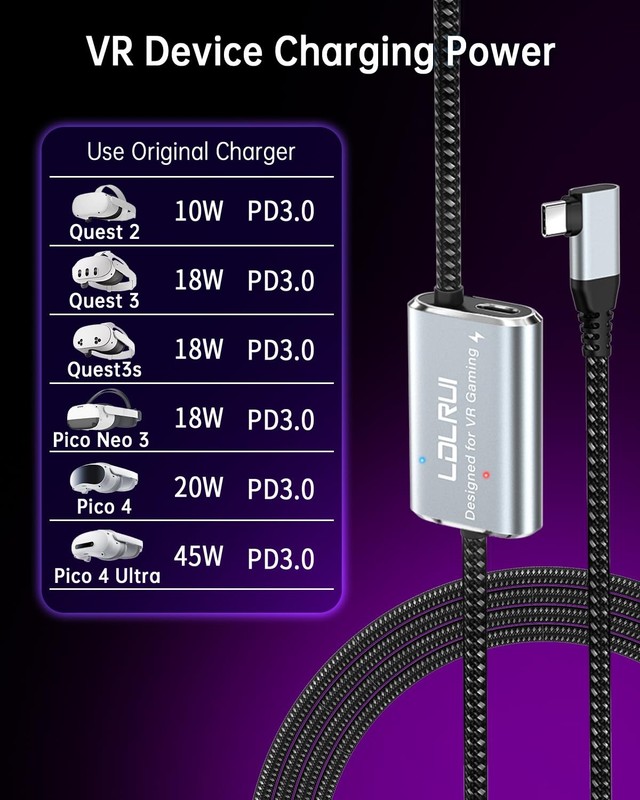 VR Link Cable 16FT (5M), PD3.0 Fast Charging-Unlimited Playtime, USB 3.0 to U... gallery