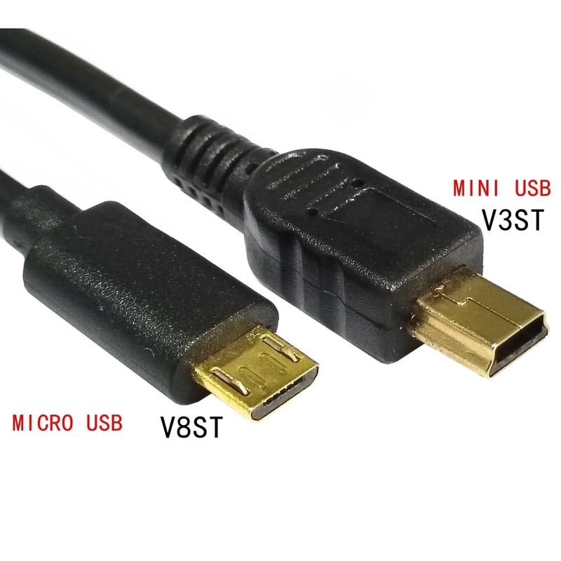 2 PCS Mini/Micro USB to USB C Cable 2.5FT Right Angled 10Gbps Data Transfer gallery