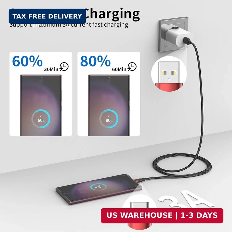 6 inch Short USB C Cable, 0.5ft 3 Pack USB A to USB C Cable Nylon Braided Short gallery