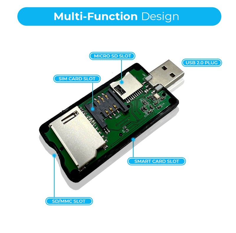 Universal USB SD Micro SD Smart Card Reader OTG for iPhone, Android, & Computers gallery