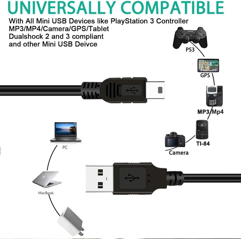 1-5Pcs 3FT Mini USB Data Sync Charger Charging Cable Cord SatNavs, Dash Cam gallery