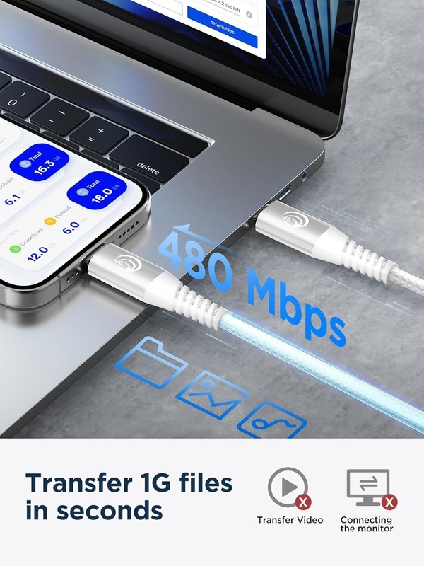 MFi Certified 10ft USB C to USB C Charging Cable [2-Pack] - Fast & Eco-Friendly gallery