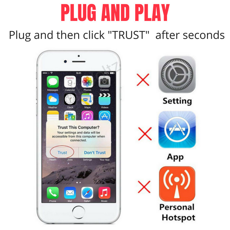 1080P Phone to HDMI TV AV Adapter Cable For iPhone 6 7 8 XS XR 11 12 13 Pro iPad gallery