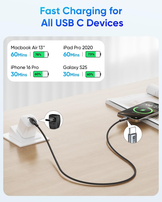 USB C Cable Right Angle 2Pack 3.3FT 60W Fast Charging USB C Cable Braided US... gallery