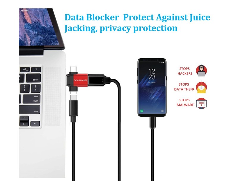 Data Blocker, 4-In-1 Universal USB Data Blocker, Protection from Illegal Downloa gallery