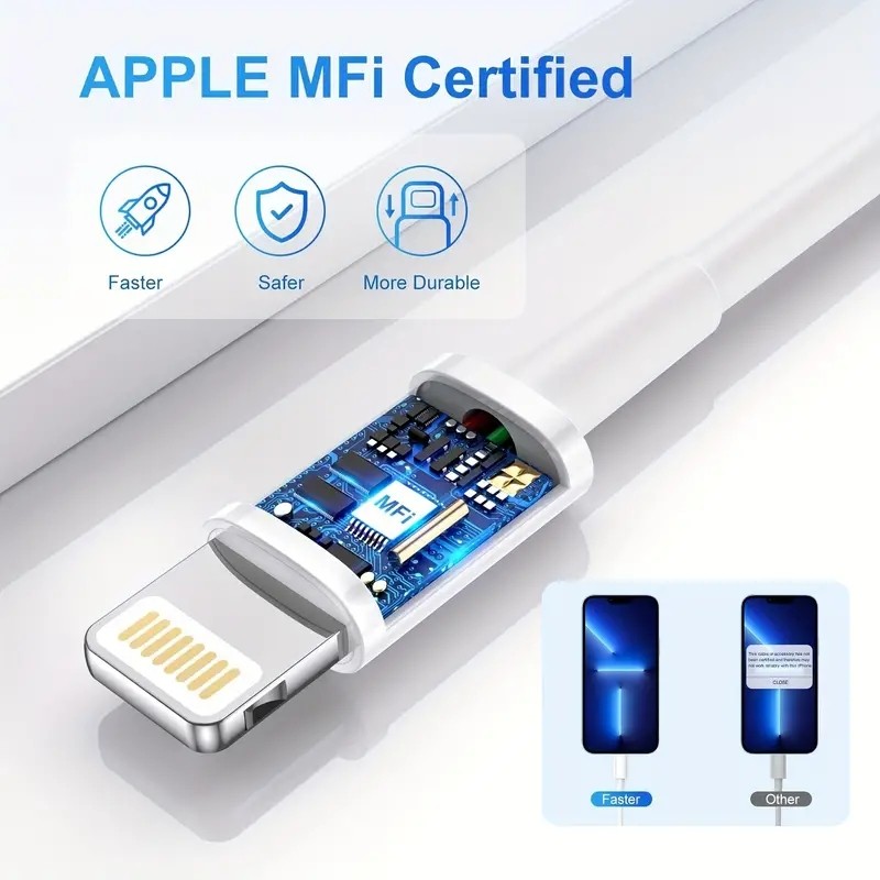 USB Fast Charger Cable Cord For iPhone 14 13 12 11 Pro Max XR SE XS X 8 7 6s Lot gallery