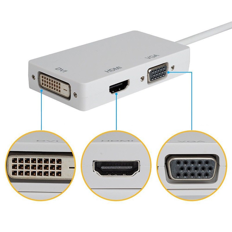 For Pro/ Air 3 IN1 Mini Dp to HDMI/DVI/VGA Adapter Convert Cable gallery