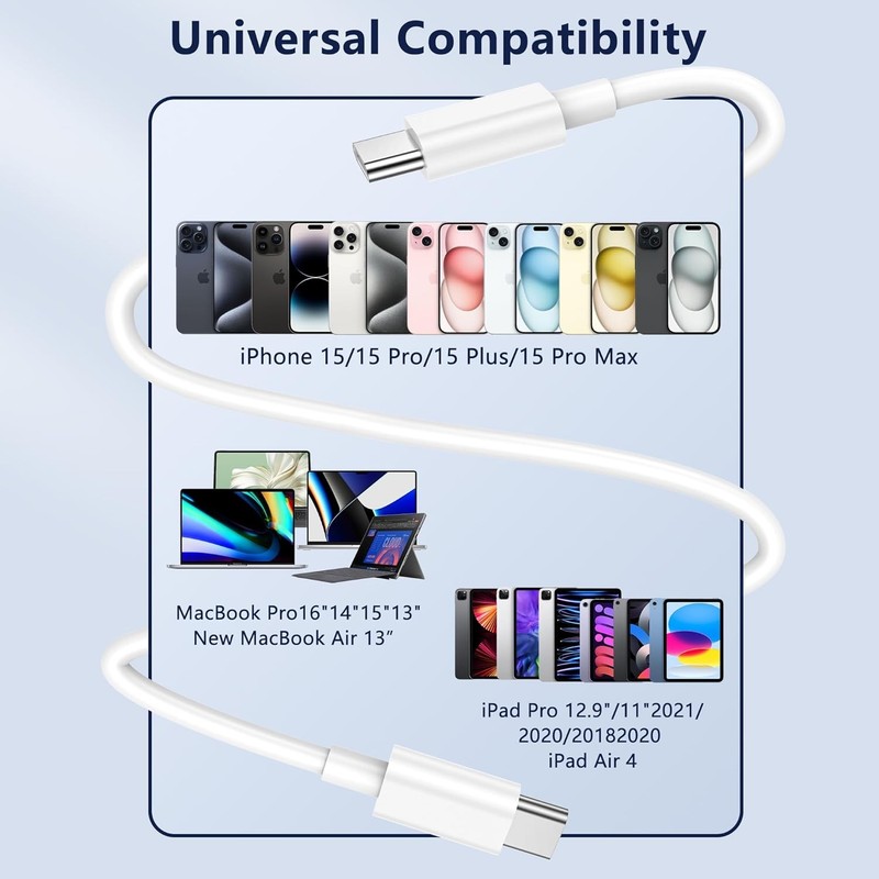 For Pixel 10A 8 9/10 Pro XL 45W USB-C Fast Wall Charger Type C Cable gallery
