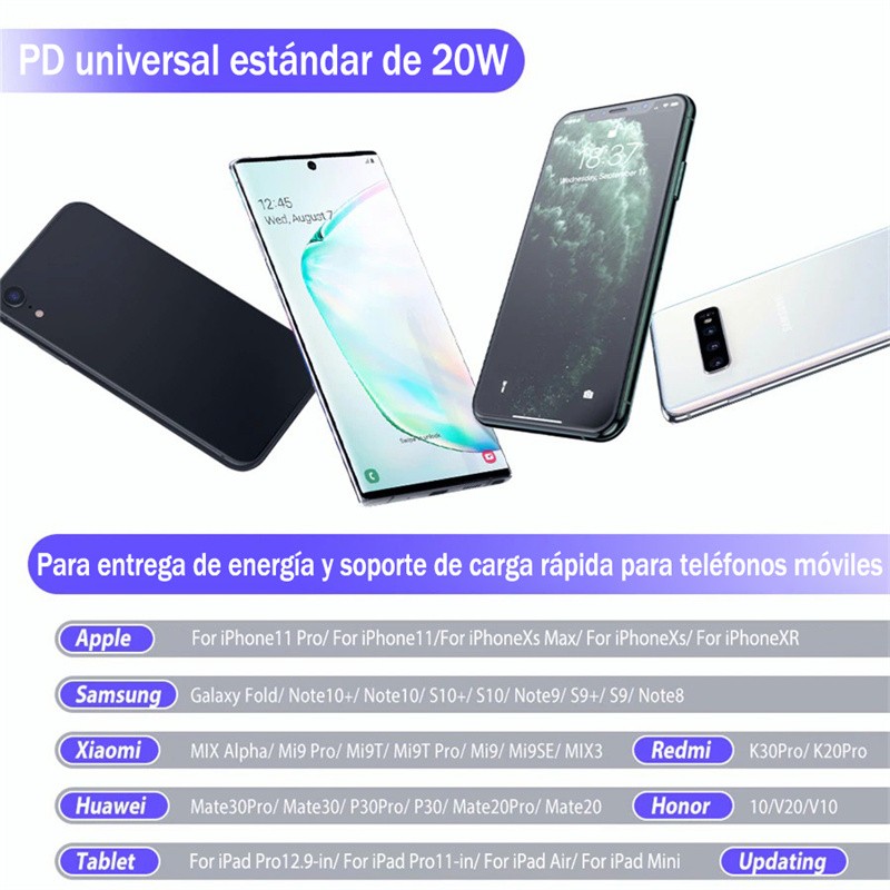 20W For iPhone Charger Super Fast Charging Type C For iPhone 17 16e 15 Pro Max gallery
