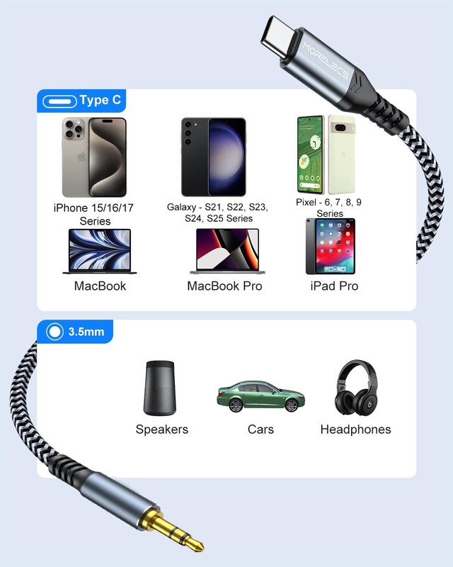 Aux to USB C, 3.3ft Aux Cord to USB C Compatible with iPhone 15/16/17, Galaxy S2 gallery