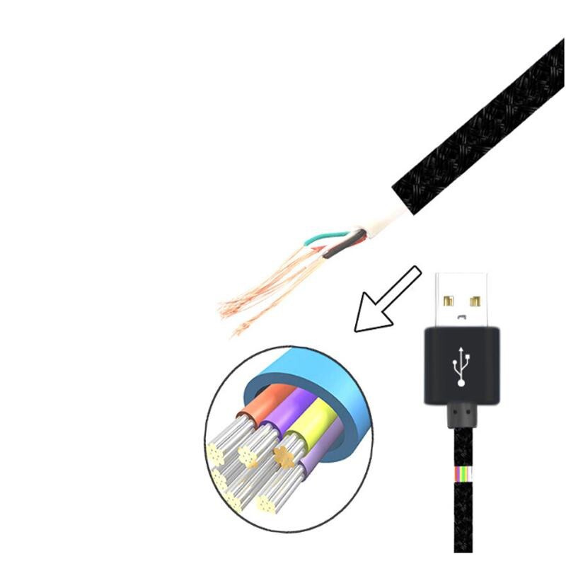 3 pack 6ft USB-C type c quick charging cable, braided. gallery