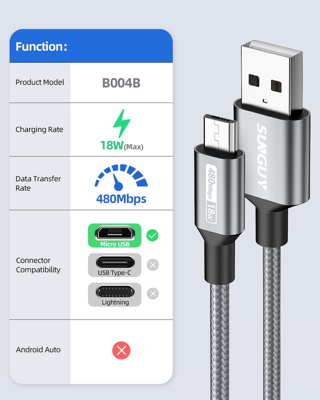 Short Micro USB Cable [3-Pack,1.5Ft], Nylon Braided USB to Micro USB 2.0 Fast Ch gallery