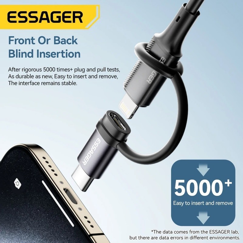 USB C Female to iOS Adapter 3A Fast Charging OTG Converter Cable 1PC New gallery