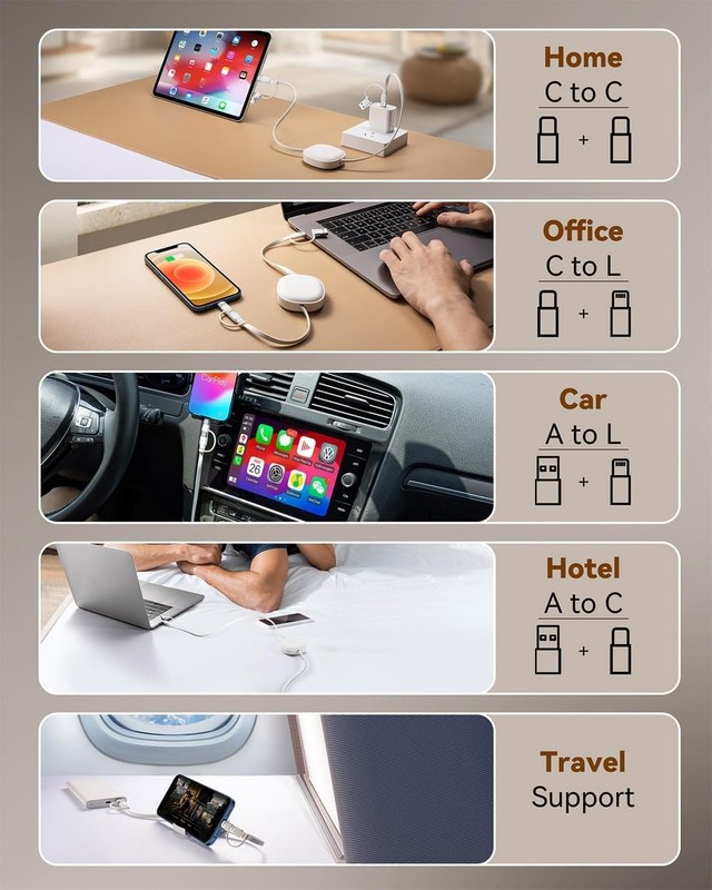 Minlu 65W Retractable 3.86 feet (cable), Compact (charging case), White gallery