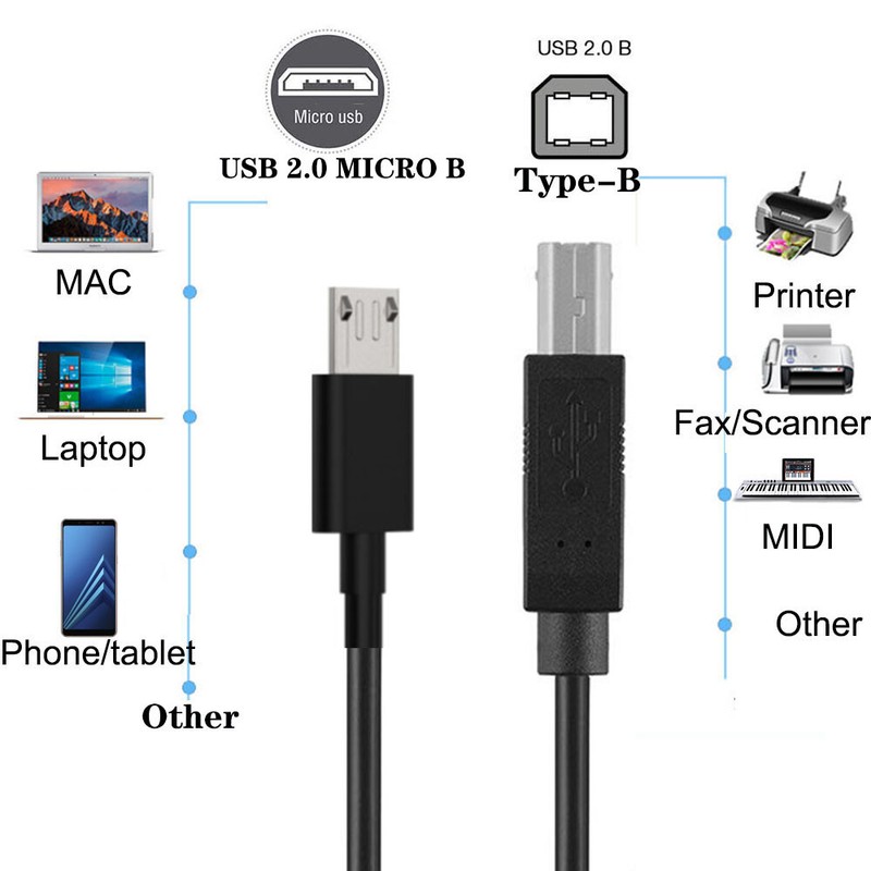 6 feet micro usb to USB 2.0 B male Data OTG Cable Phone Electronic piano drum