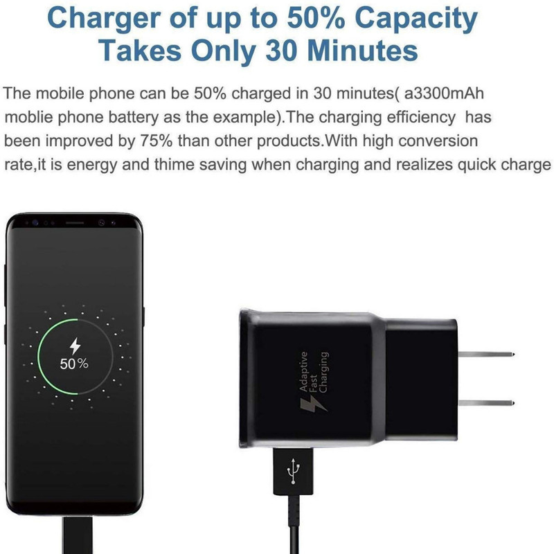 Adaptive Phone Plug USB A Fast Wall Charge Power Adapter For Samsung Android Lot gallery