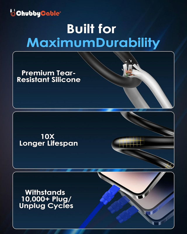 Chubby 2.0 Fast Charging Cable Durable Soft Silicone USB C Cable 120W Extra Thic gallery