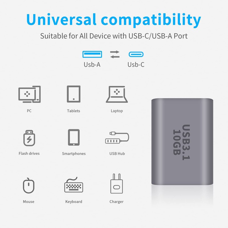 10x 10Gbps USB 3.1 A Female to USB C Female Converter OTG Adapter Fast Charging gallery