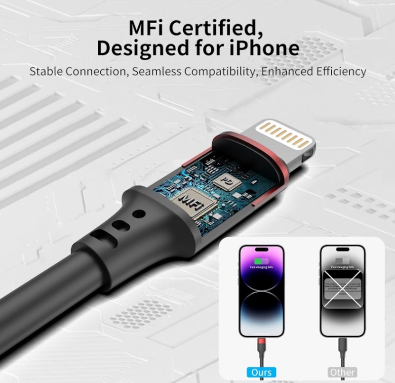 Lightning Mfi Certified iphone Charger Cable (2-pack), USB-A to Lightning 8 inch gallery