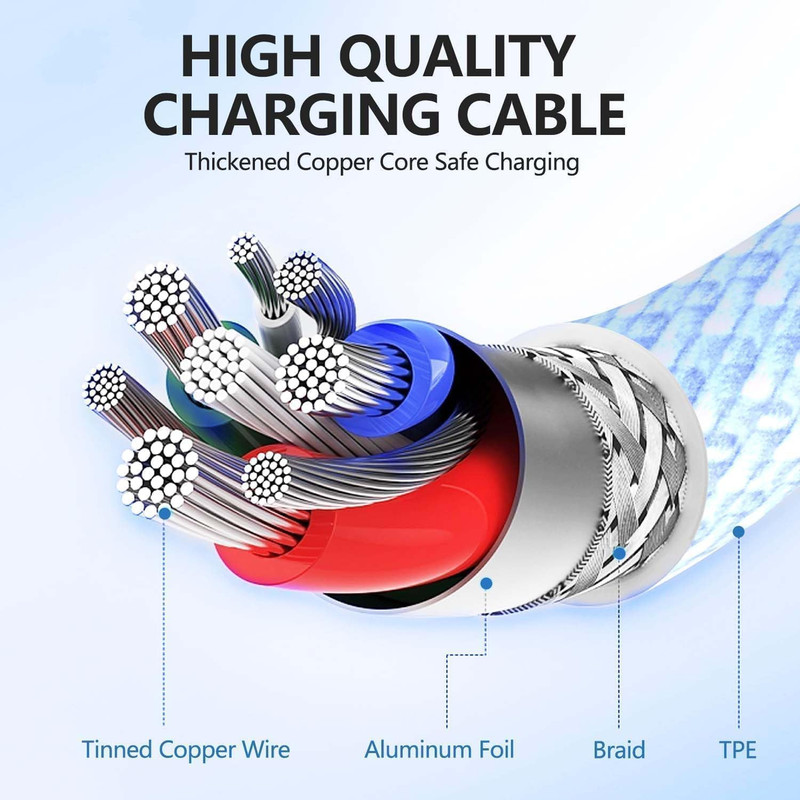 USB C Charging Cable 100W MFi Certified for MacBook iPhone 16 15 Pro Max Galaxy gallery