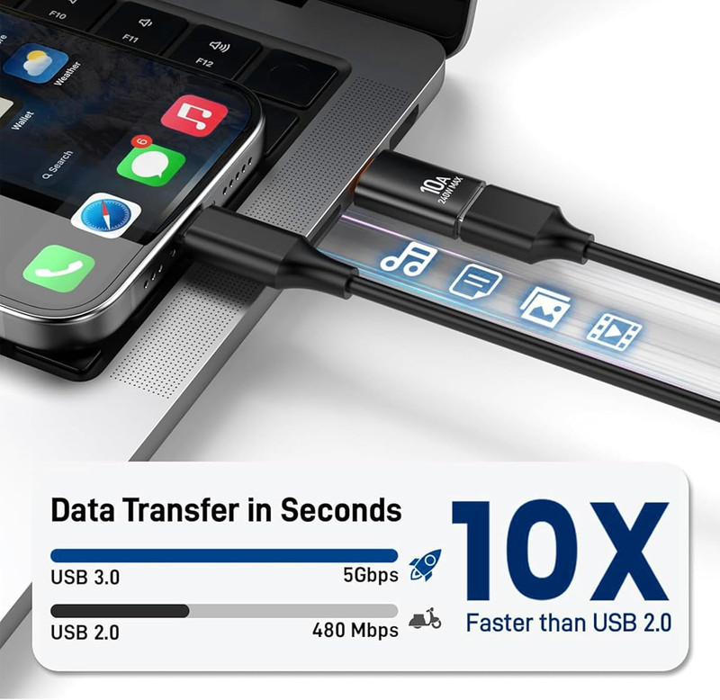 10 Pack USB C to USB Adapter,10Gbps USB a Female to USB C Male Adapter | 120W Fa gallery