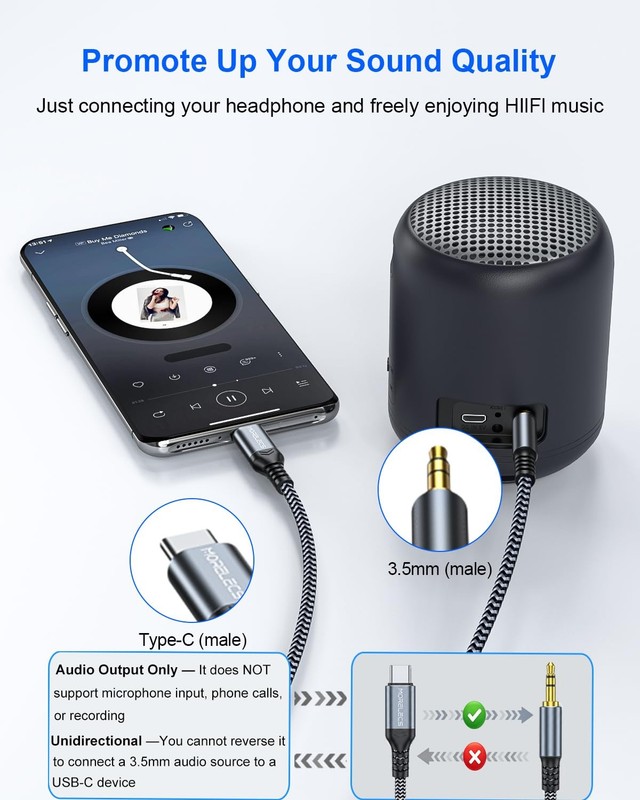 Aux to USB C, 3.3ft Aux Cord to USB C Compatible with iPhone 15/16/17, Galaxy S2 gallery
