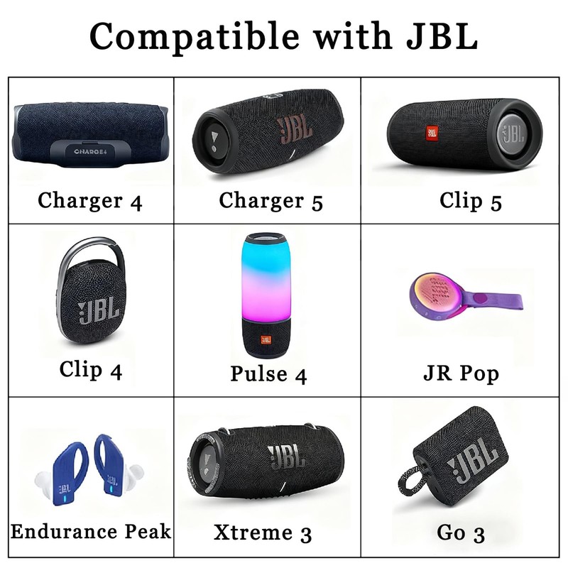 5V Charger with JBL Flip 7, 5, 6, Charge 4, 5, 6, Pulse 4, 5 Bluetooth Earpho... gallery