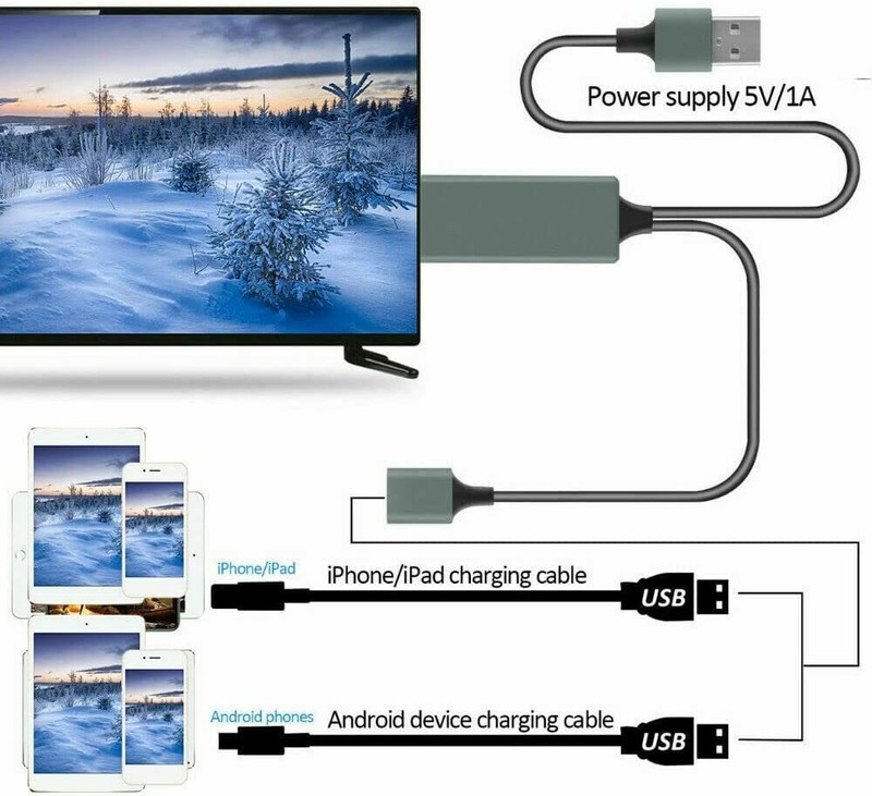 HD 1080P HDMI Mirroring Cord Phone to HDTV Adapter For Android iPhone14 13 12 11 gallery