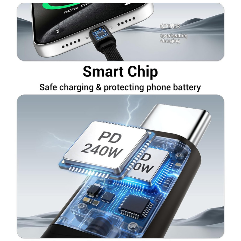 2-In-1 Invisible Stand Fast Charging Cable 240W Type-C Braided Fast Charging Cab gallery