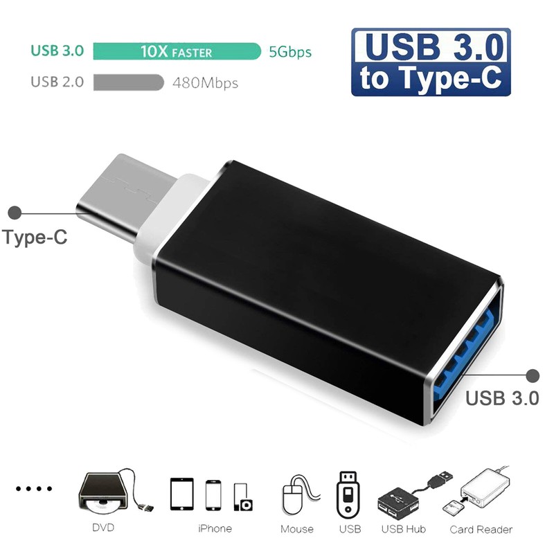 For iPad Mini 6/Pro MacBook Air 2022 Other Type C Devices USB C to USB Adapter