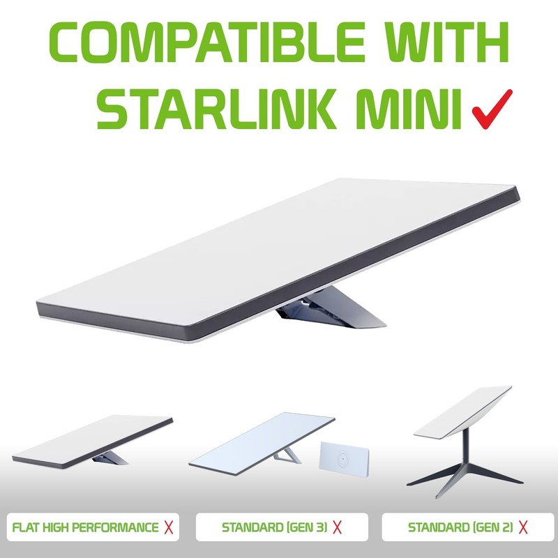 Cellet 2-Meter/6.6-Feet USB-C to DC Power Cable Compatible with Starlink mini gallery