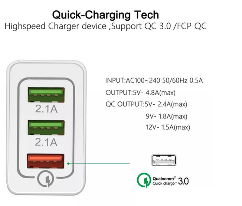 QC3.0 Fast Charger Lot USB Wall Power Adapter US PLUG 3 Port For iPhone Samsung gallery