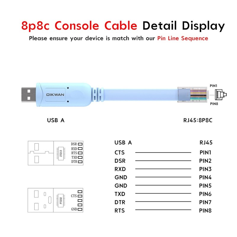 USB Console Cable,USB to RJ45 Console Cable for Cisco Router Switch gallery
