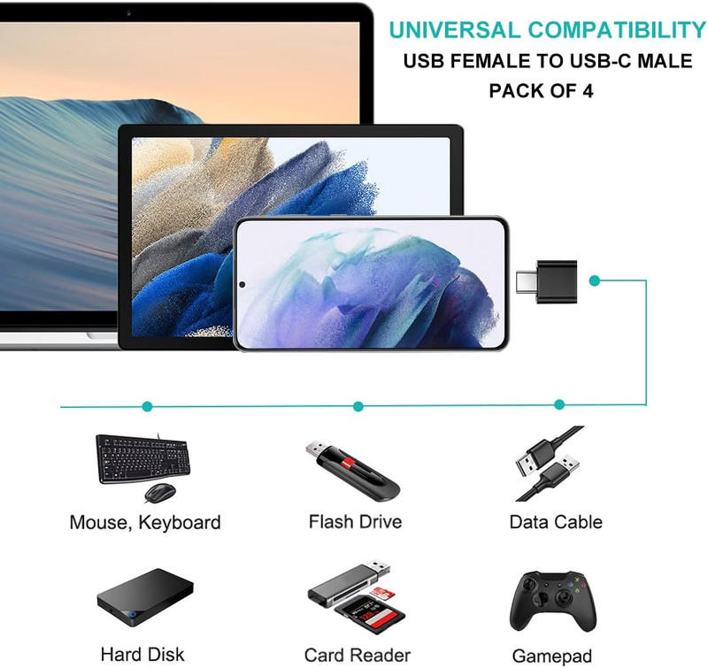 USB C to USB Adapter 4 Pack, USB Female to Type C Male OTG Adaptor, USB C Adapte gallery