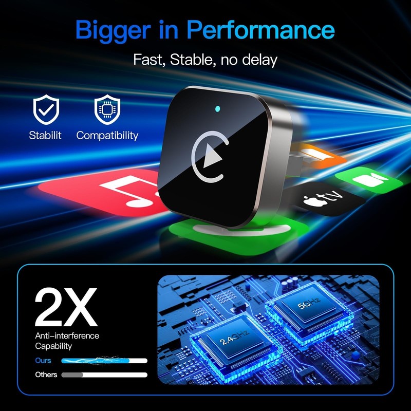 2-in-1 Wireless CarPlay & Android Adapter | Plug & Play, No Latency, Fits 1000+ gallery