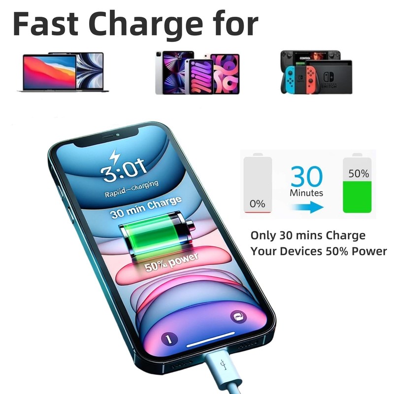 15ft USB-C Cable 60W Fast Charge, 2 Pack for MacBook/iPad/iPhone/Samsung/Switch gallery