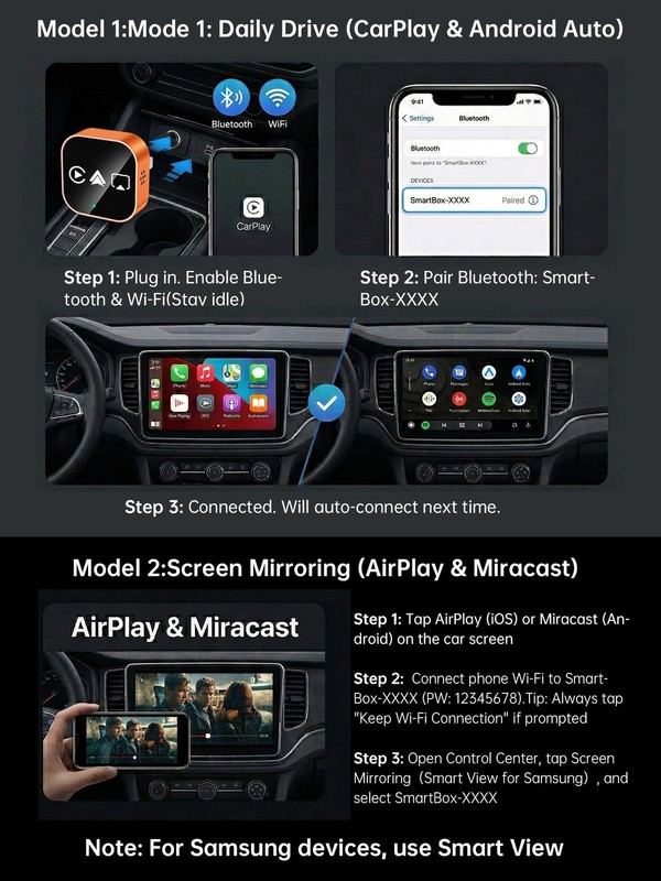 4-in-1 Wireless CarPlay & Android Auto Adapter – AirPlay & Miracast Media Hub... gallery