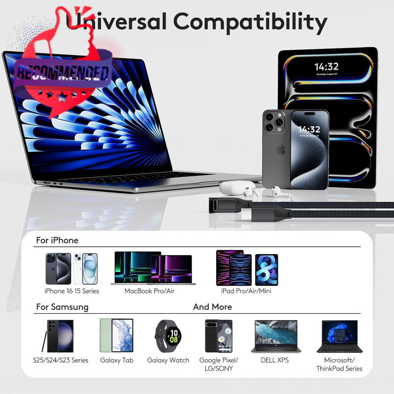 Usb C 90 Degree Cable 1ft 2pack, 90° Short Usbc To Usbc 3.2 Gen 2x2 20gbps Data gallery