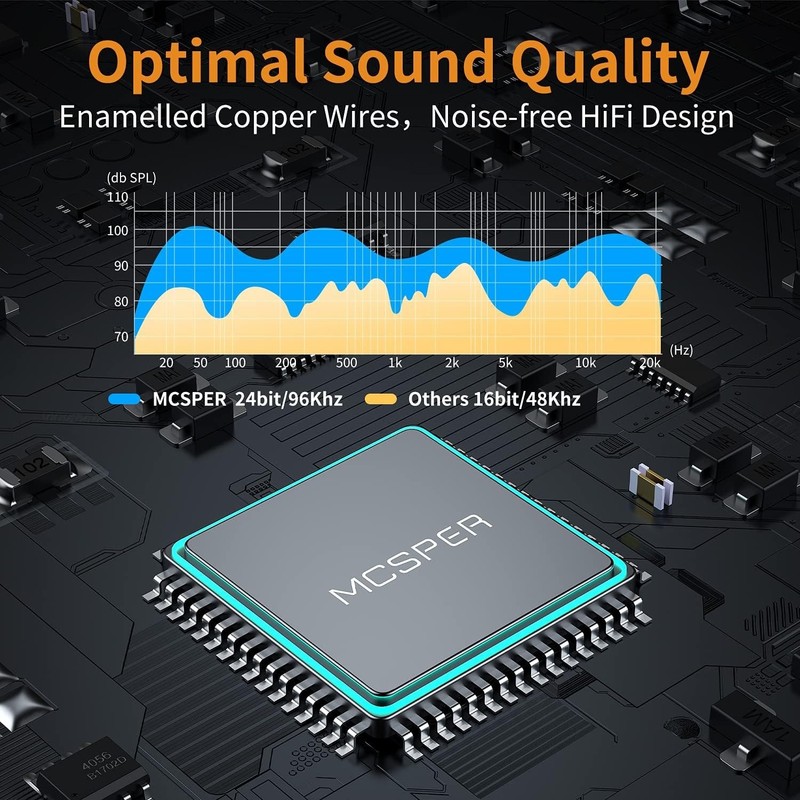 USB to 3.5mm Jack Audio Adapter - High-Definition Sound for All Devices gallery