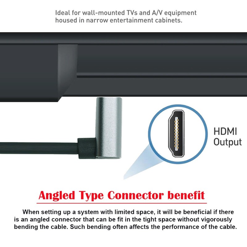Chenyang 8K 4K Hyper Super HDMI 2.1 Ultra Thin HDTV Cable Flexible Type-A Cord gallery